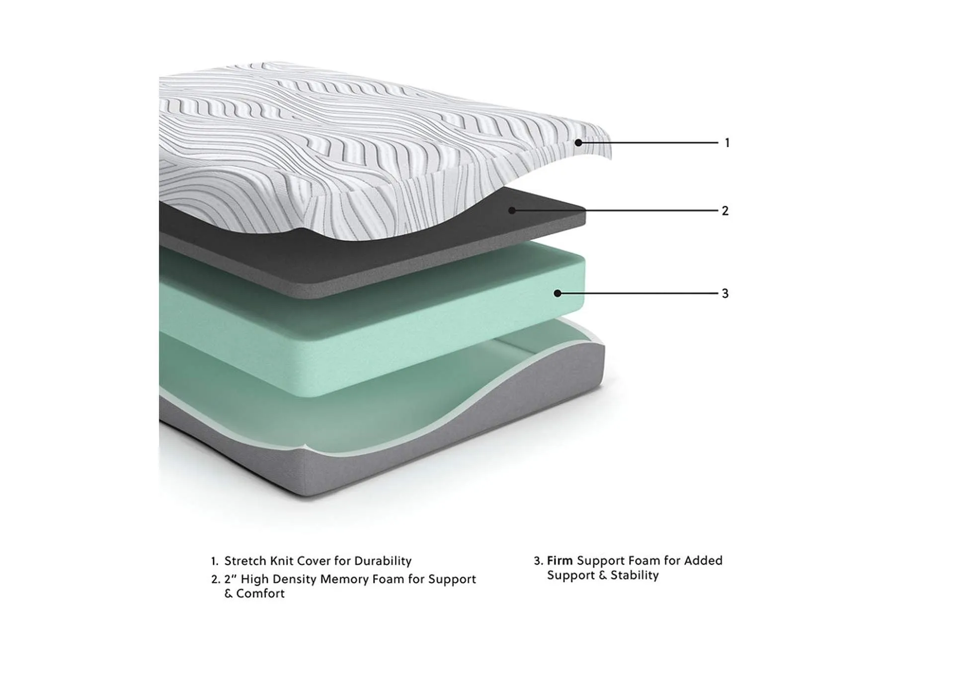 12 Inch Memory Foam Queen Mattress