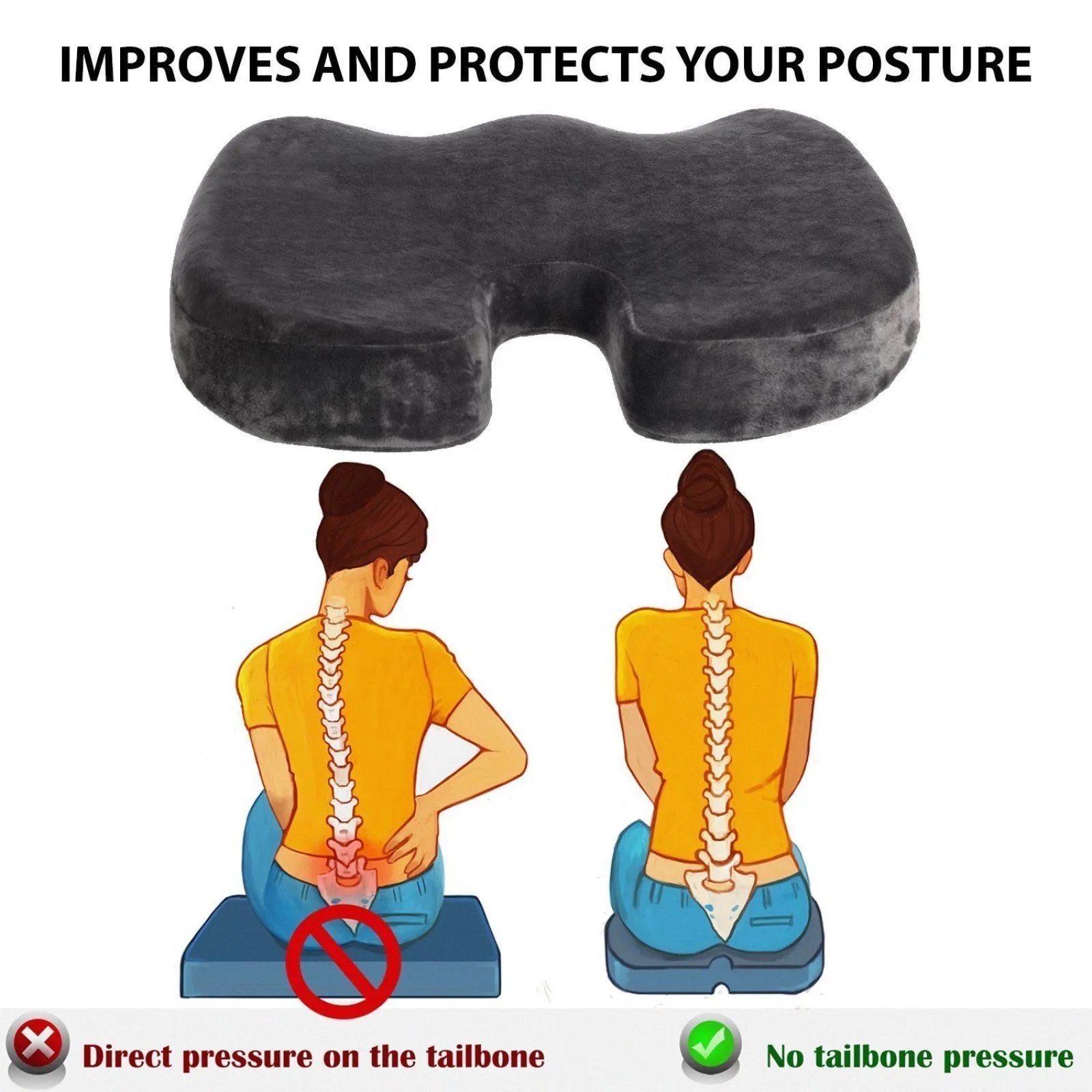 2PC SET - Non Slip High Resilience Memory Foam Coccyx Seat Pad   Lumbar Cushion