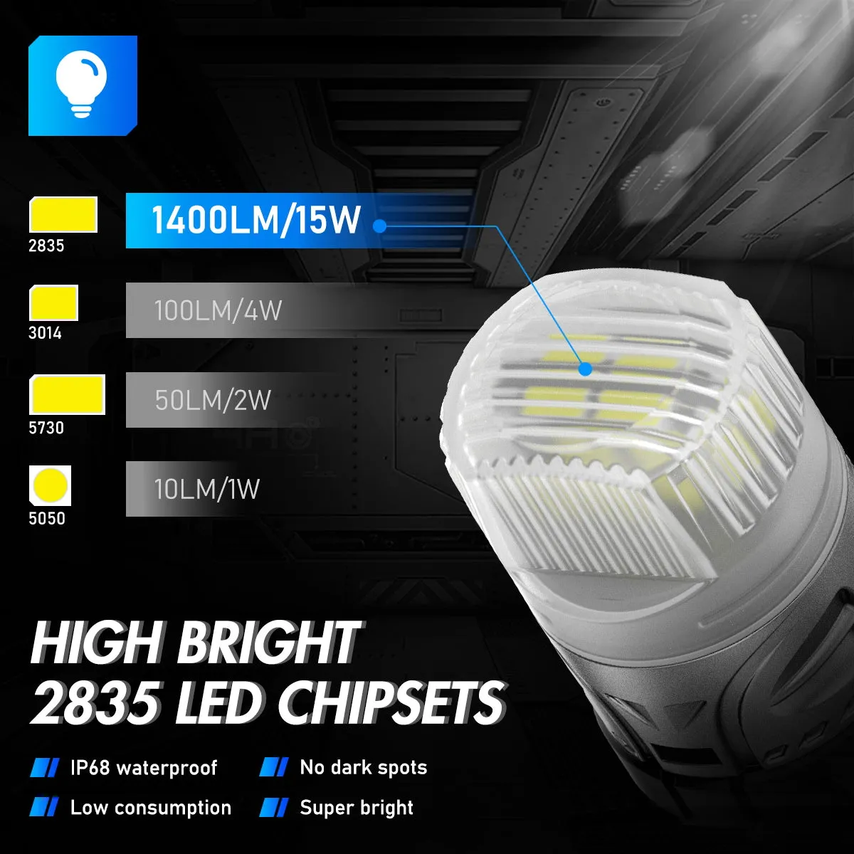 3157 3047 3057 3155 3157 3157AV LED Bulbs for Rear Front Brake Lights Back Up Reverse Lights - White/Yellow/Red