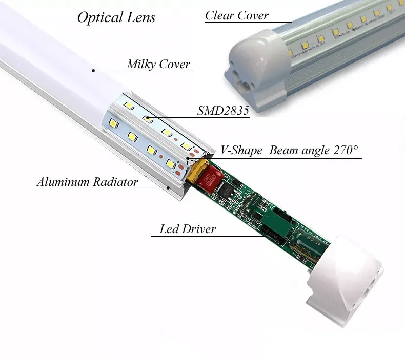 (CASE OF 25) Linkable LED T8 4ft 72w 10,944 Lumen CLEAR LENS (NO RF) Quad-Row w/Mounting Hardware