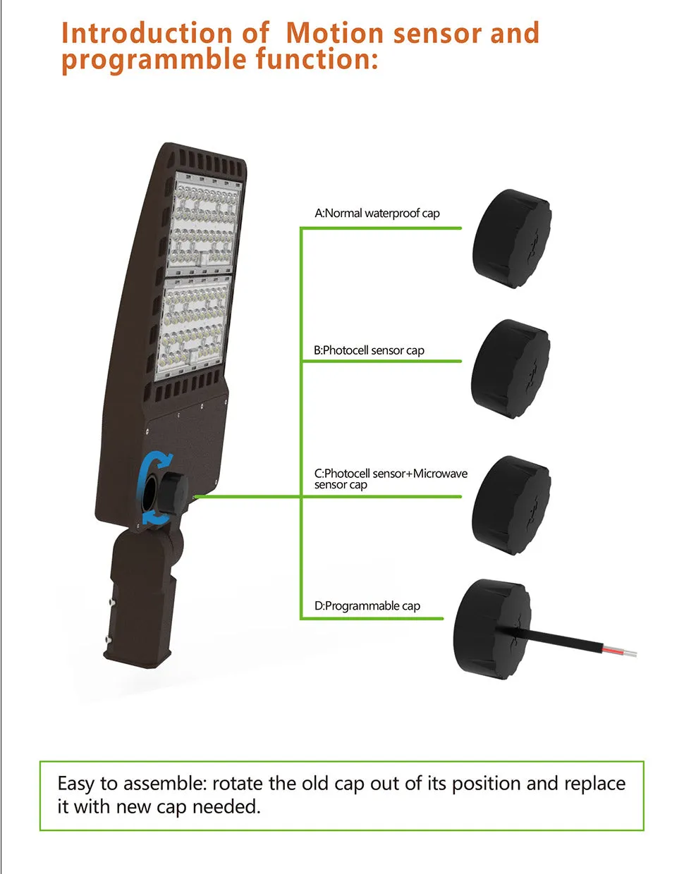 Shoe Box Light WATTAGE SWITCHABLE (100w/150w/200w) 34,000 Lumen (Optional Remote Programmability)