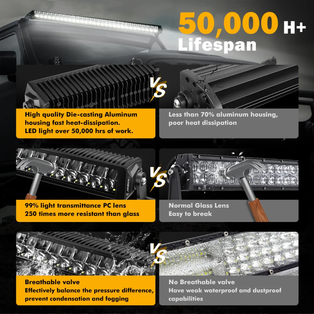 SP-basic Series 42 Inch 280W 30800LM Dual Row Off Road LED Light Bar