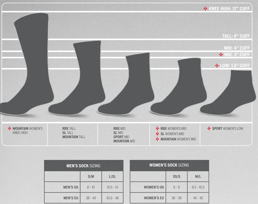 Specialized SL Tall Sock 2018