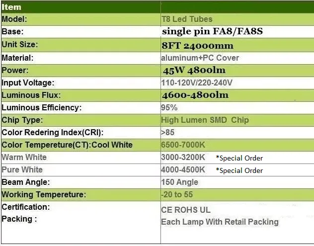 T8 LED 4 Foot Lamp 28w R17d CLEAR LENS 4,256 Lumens (5 Units) - 5 Year Warranty