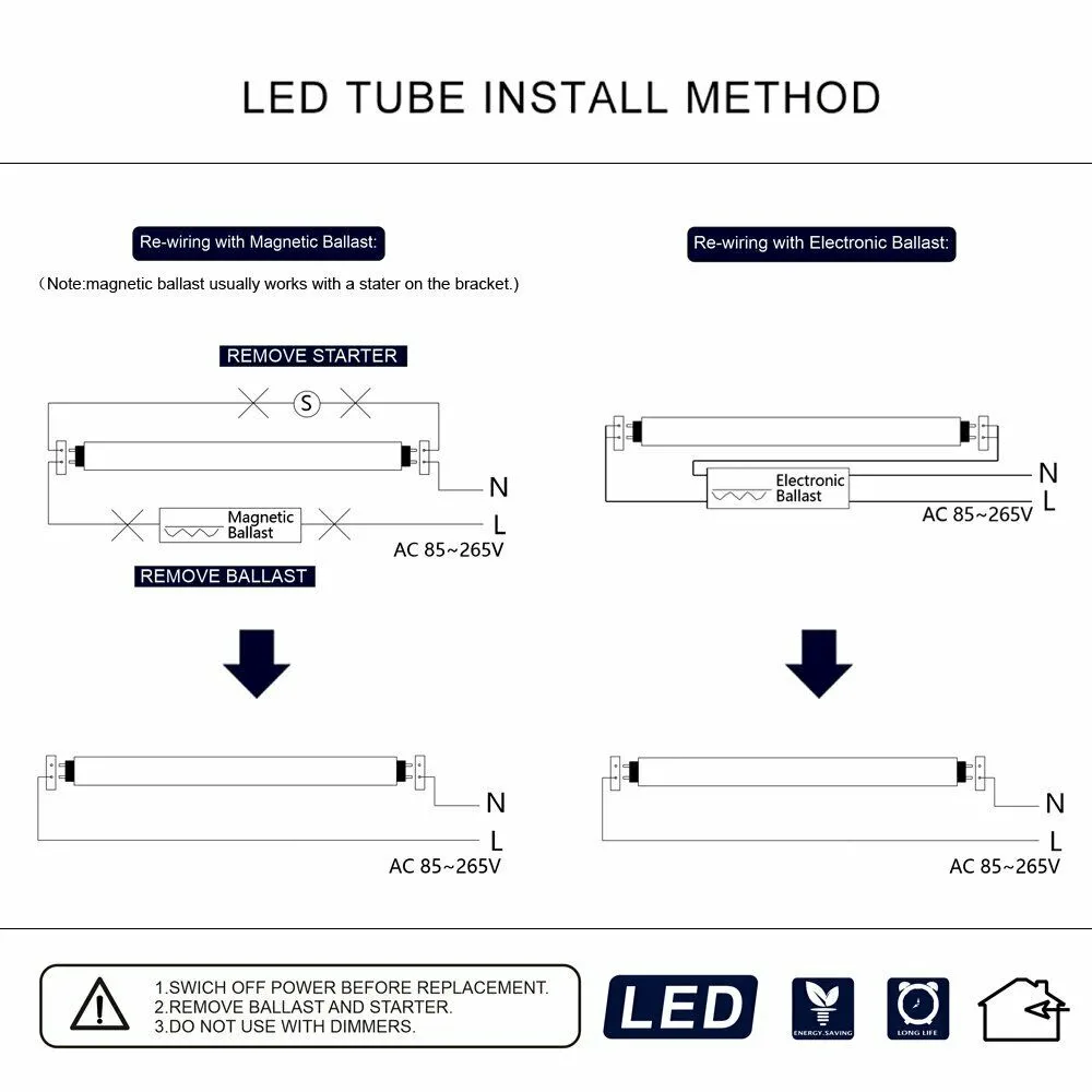 T8 LED 4 Foot Lamp 28w R17d CLEAR LENS 4,256 Lumens (5 Units) - 5 Year Warranty